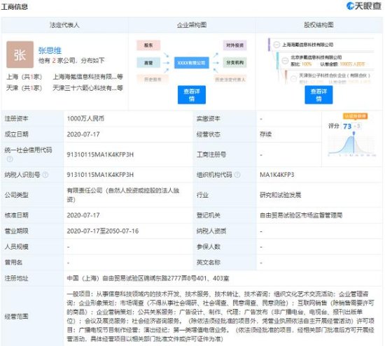 北京多氪信息科技<em>有限公司</em>成立新公司<em> 注册地址</em>为上海自贸区