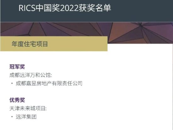 成都<em>远洋万和</em>公馆、天津未来城荣获RICS“年度住宅项目”冠军及...