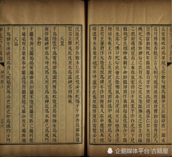 中国古代<em>预测学</em>书籍《御定六壬直指》