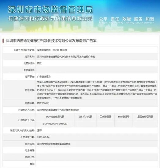 深圳市纳诺德朗健康空气净化技术有限公司发布<em>虚假广告</em>案