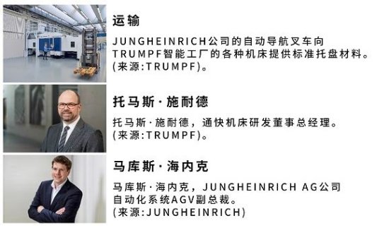 TRUMPF和Jungheinrich达成合作关系