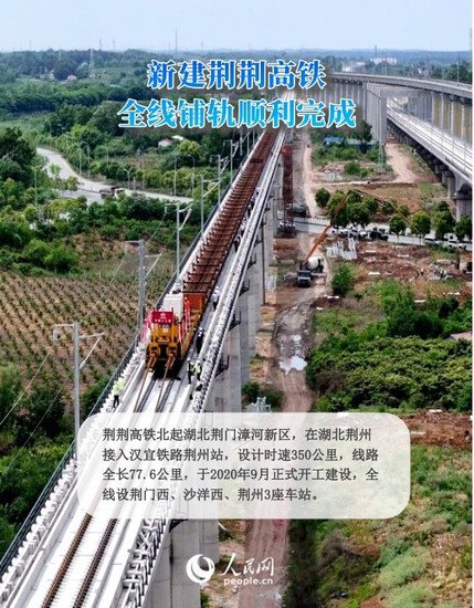 荆荆高铁、黄百<em>铁路</em>......多条<em>铁路</em>重点项目取得突破性进展