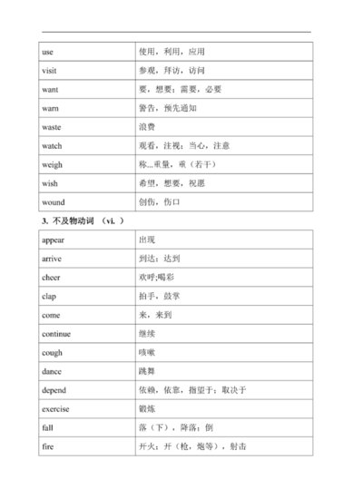 中考英语1600标准词汇分类<em>速记表</em>+默写版（精品）