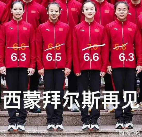 赛点 |<em> 机关算尽太聪明</em>！ 揭秘中国体操省队间的激烈博弈