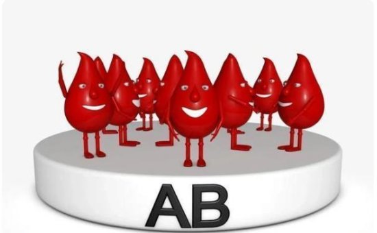 A型、B型、AB型、O型血，四大<em>血型</em>有<em>什么</em>特点？O型血的人<em>最</em>受...