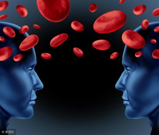 <em>血型与性格</em>：A<em>血型</em>、B<em>血型</em>、O<em>血型</em>、AB<em>血型</em>人的性格<em>分析</em>！