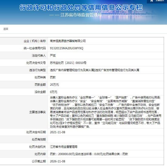 南京恒奥源医疗器械有限<em>公司违反</em>广告发布管理规定 被罚20万元