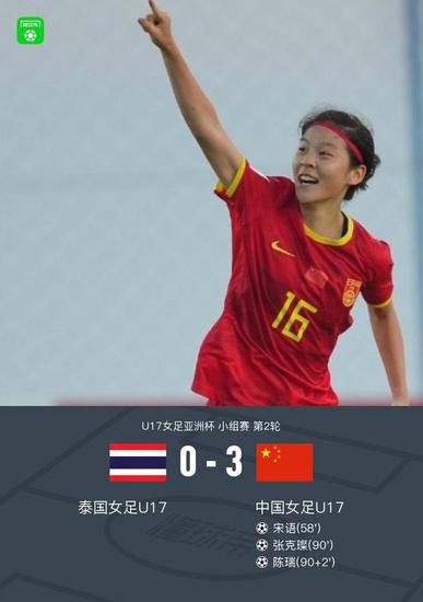 U17女足亚洲杯中国3-0泰国，张克璨连场破门，宋语、<em>陈瑞</em>建功